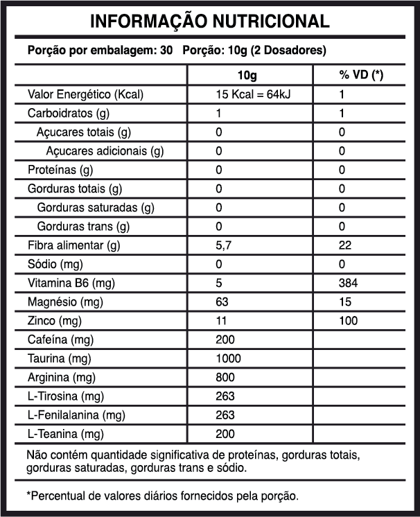 Tabela Nutricional