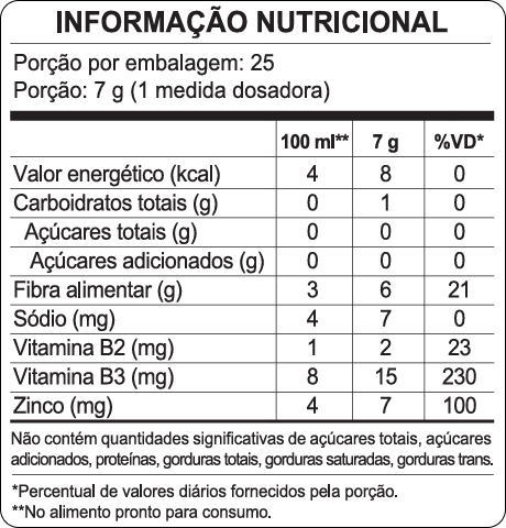 Tabela Nutricional